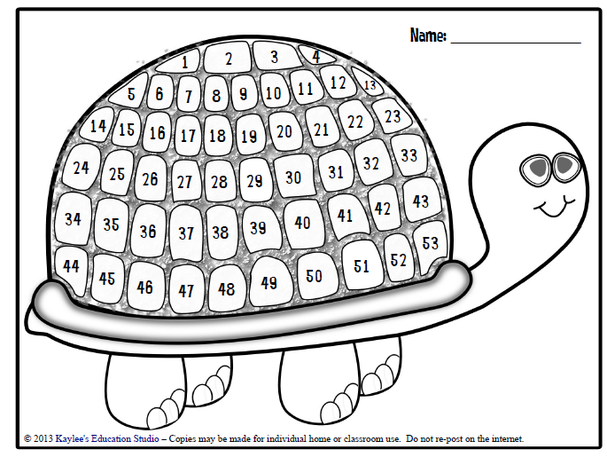 Turtle Chart