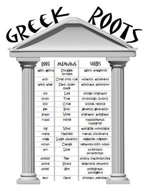 Greek Latin Roots Dictionary 37