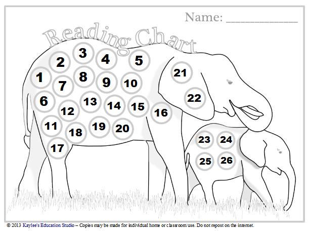Elephant reading chart